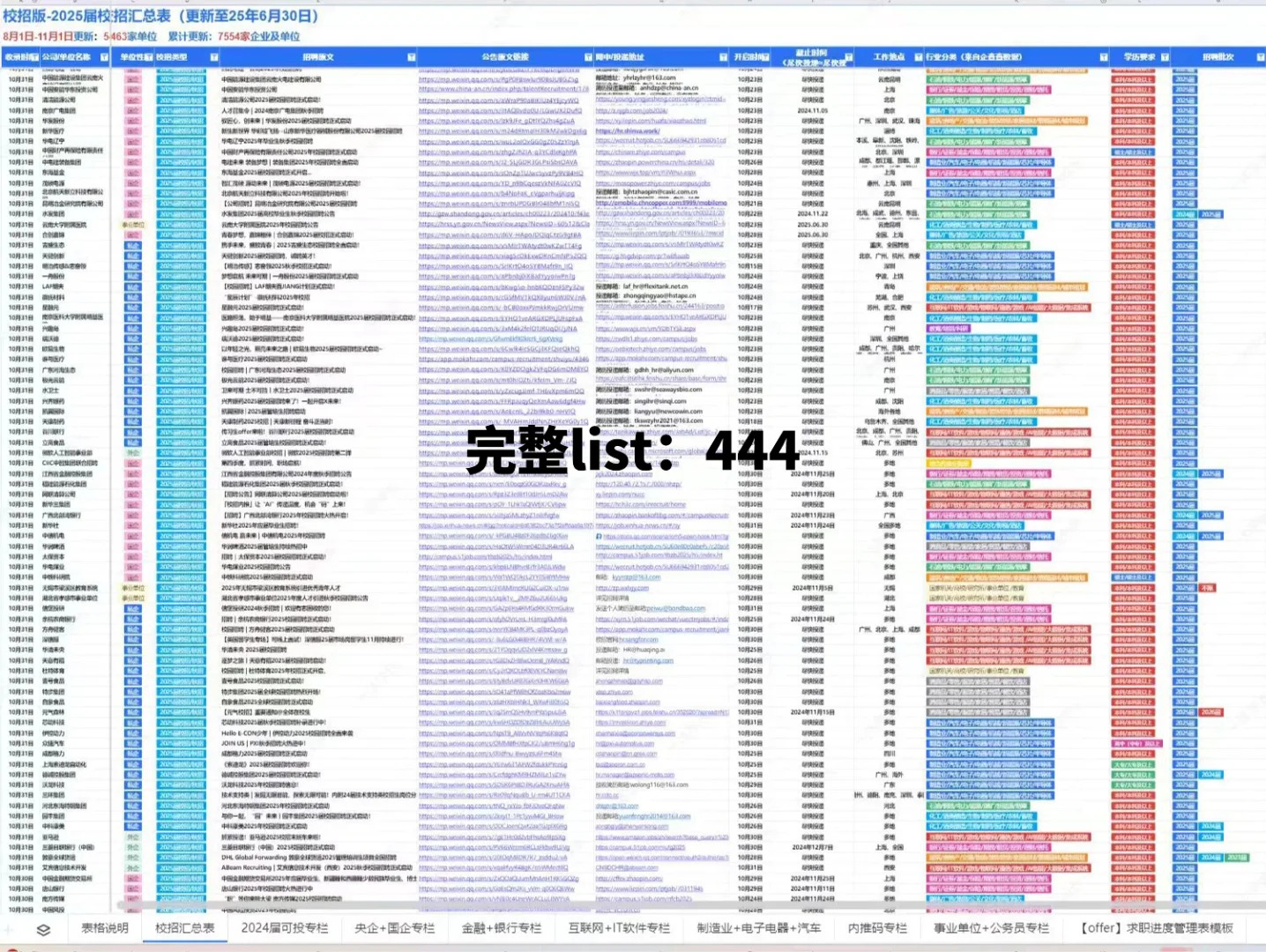 2月27号临沂新开的春招