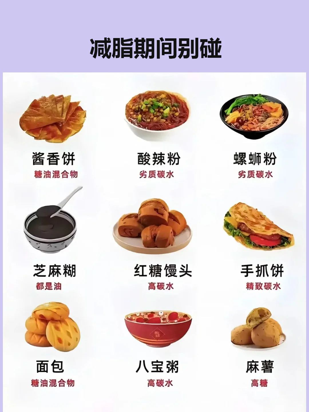 减脂期食物卡路里表需要的