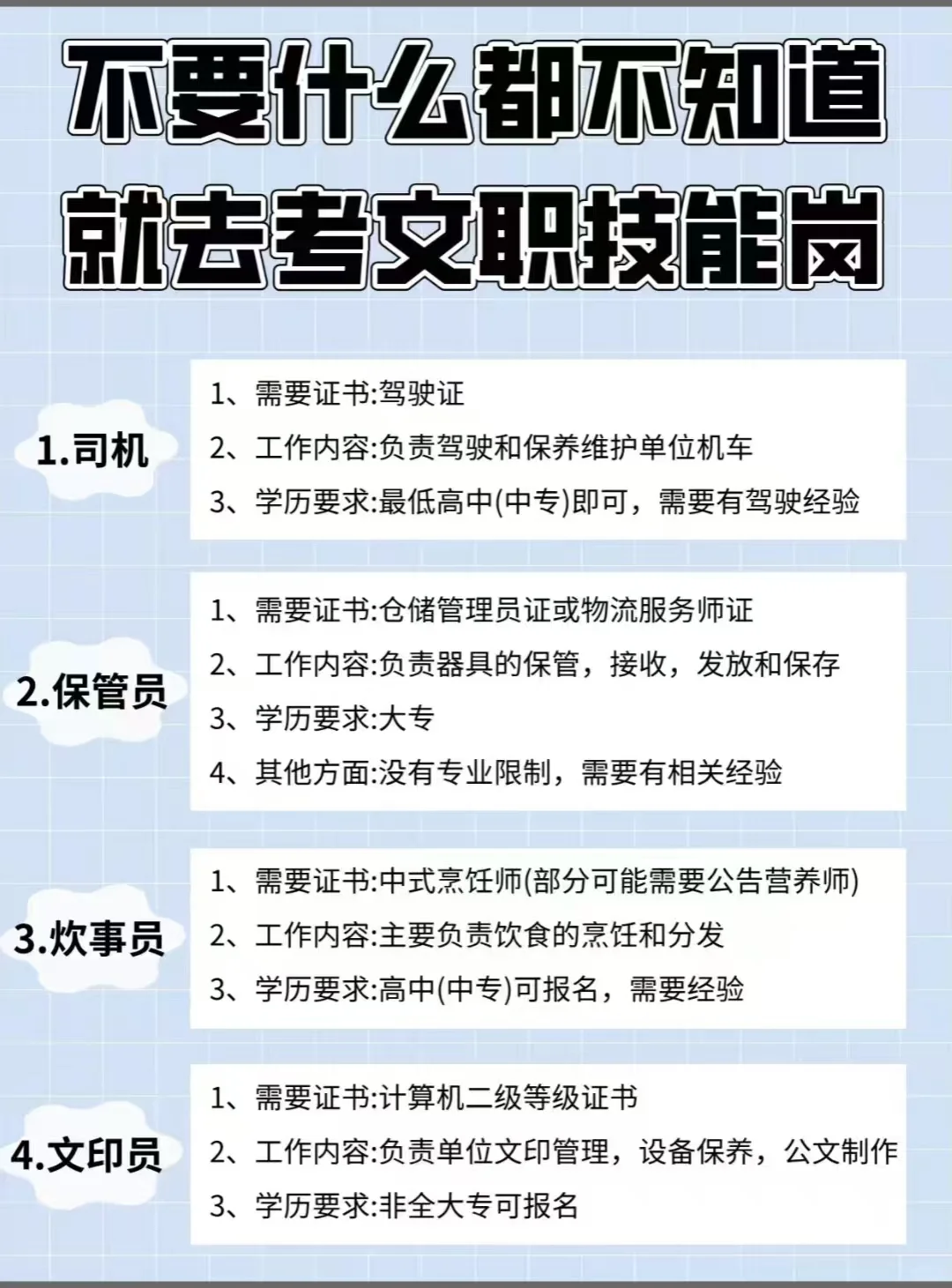 军队文职技能岗面试经验分享！