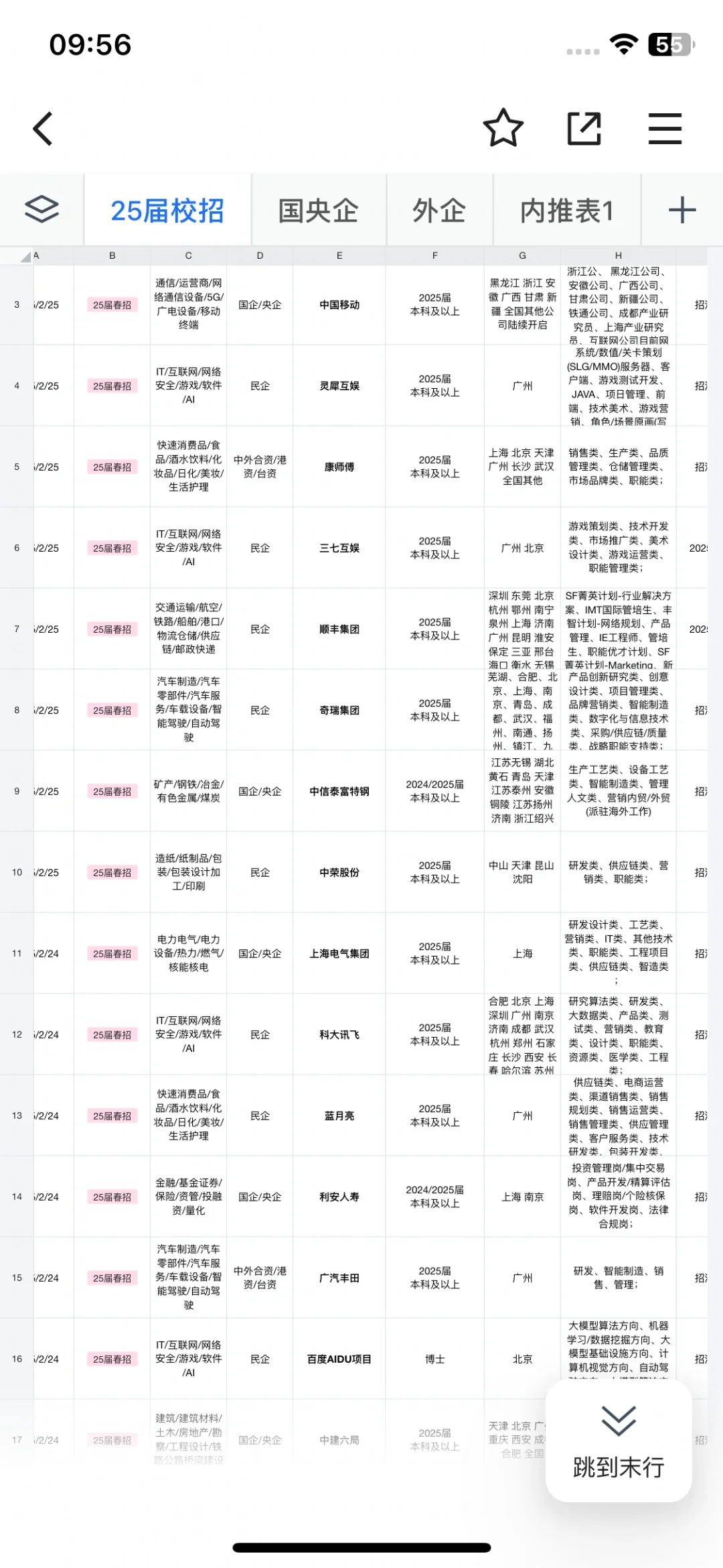 2.26 昨天新开的春招！