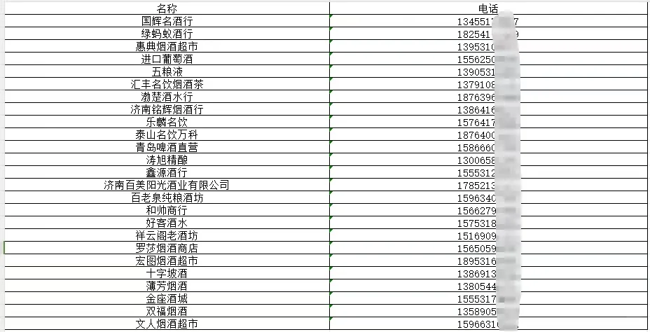 食品 烟酒 酒水 冷冻食品 行业的福利 精准