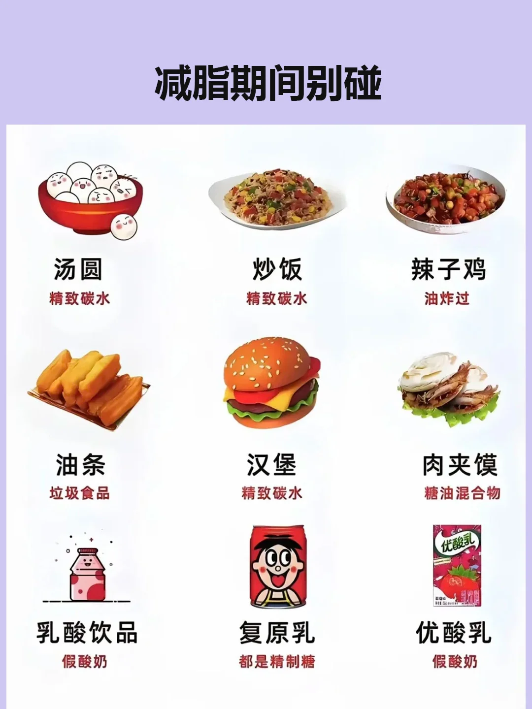 减脂期食物卡路里表需要的