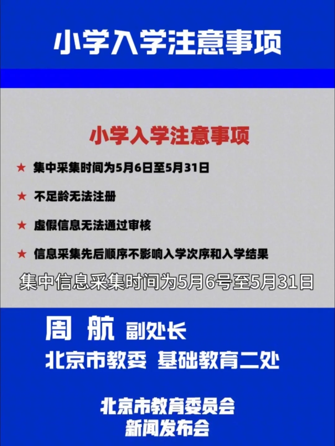 多校公布！2025 年北京小学录取顺序房产户