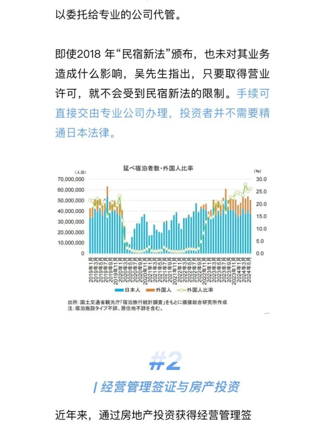 日本房产热飙升：中国投资者移居与盈利双赢