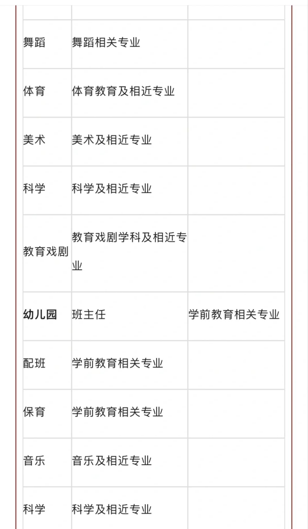 年薪28万-60万！东莞步步高实验学校春季招聘