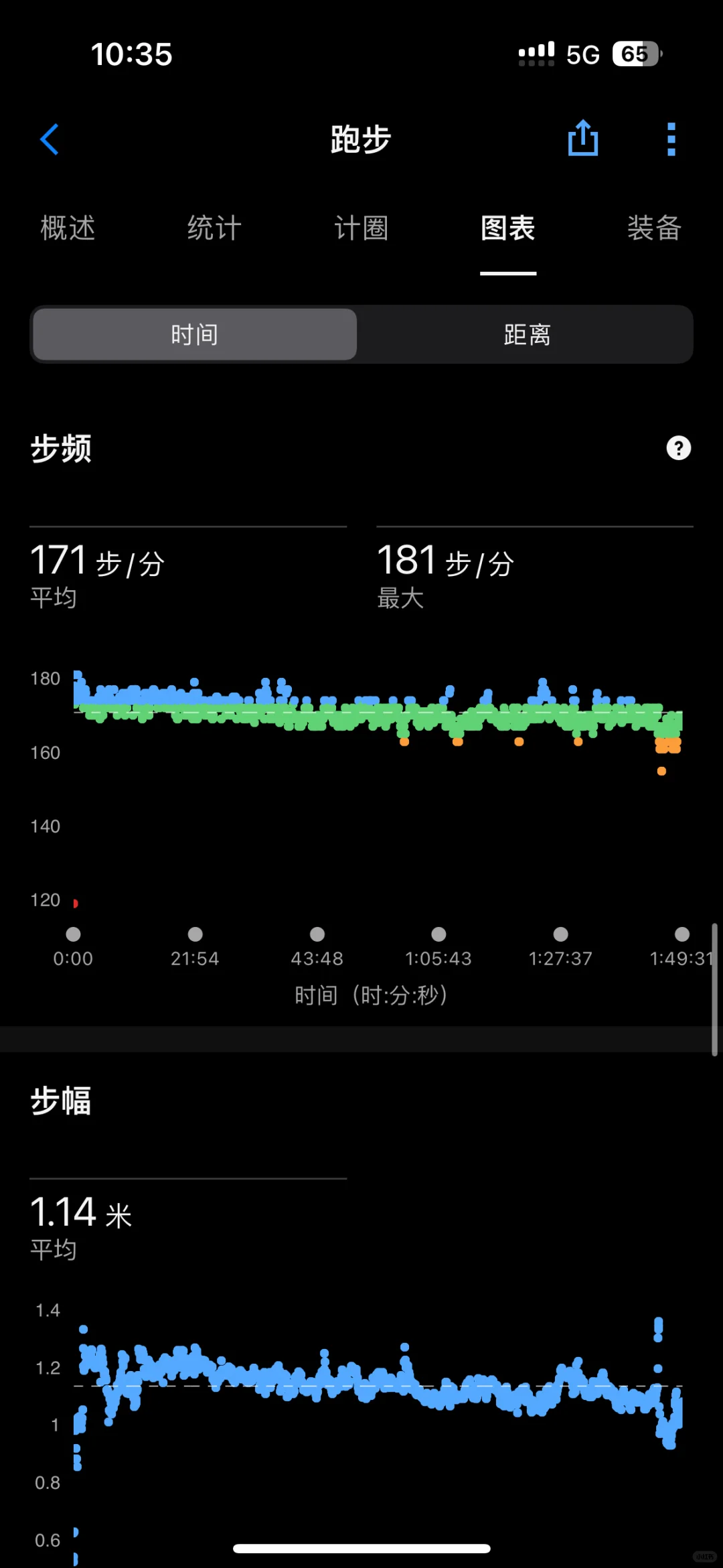 又到了穿黑丝的季节