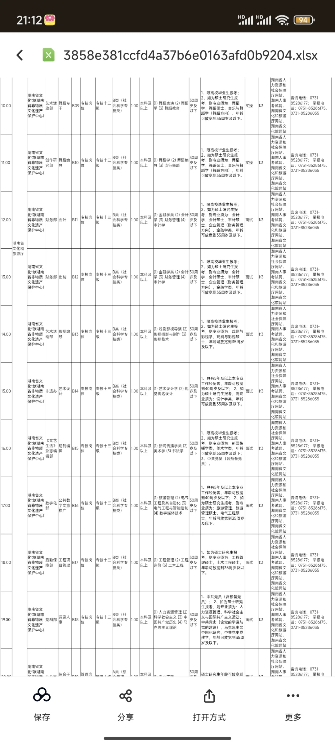 ?编！湖南省直事业单位2025集中招聘61人