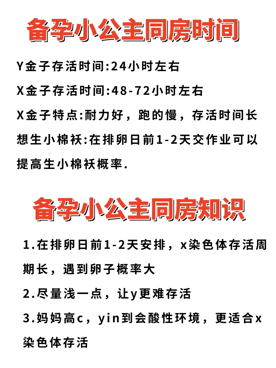 喜提小公主，其实就是酸性备孕✨