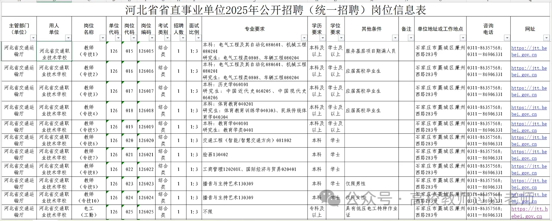 25年河北省交通职业技术学校招聘教师公告