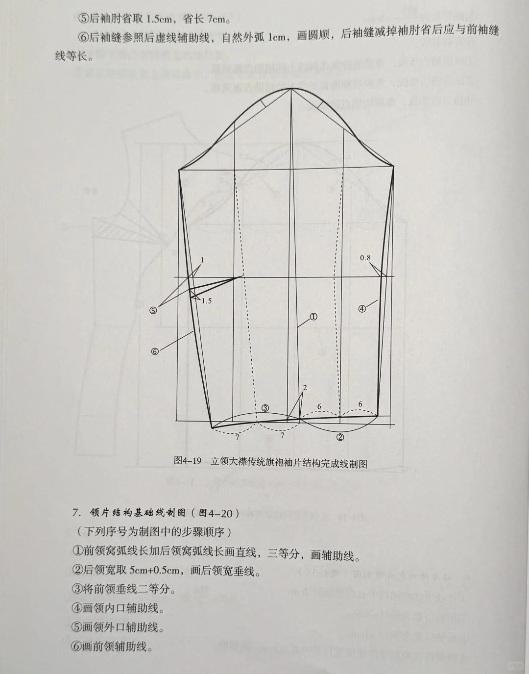 分享一个旗袍打版方法、旗袍裁剪图。