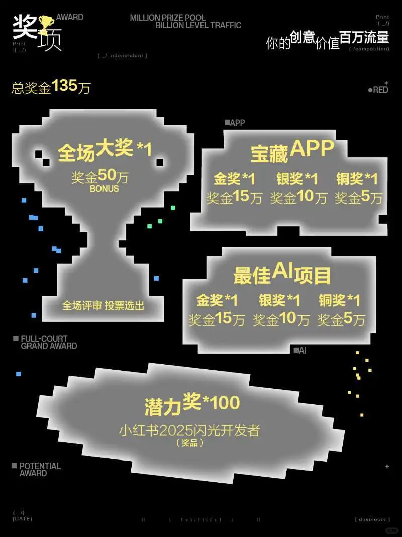 小红书独立开发大赛2025｜正式开启