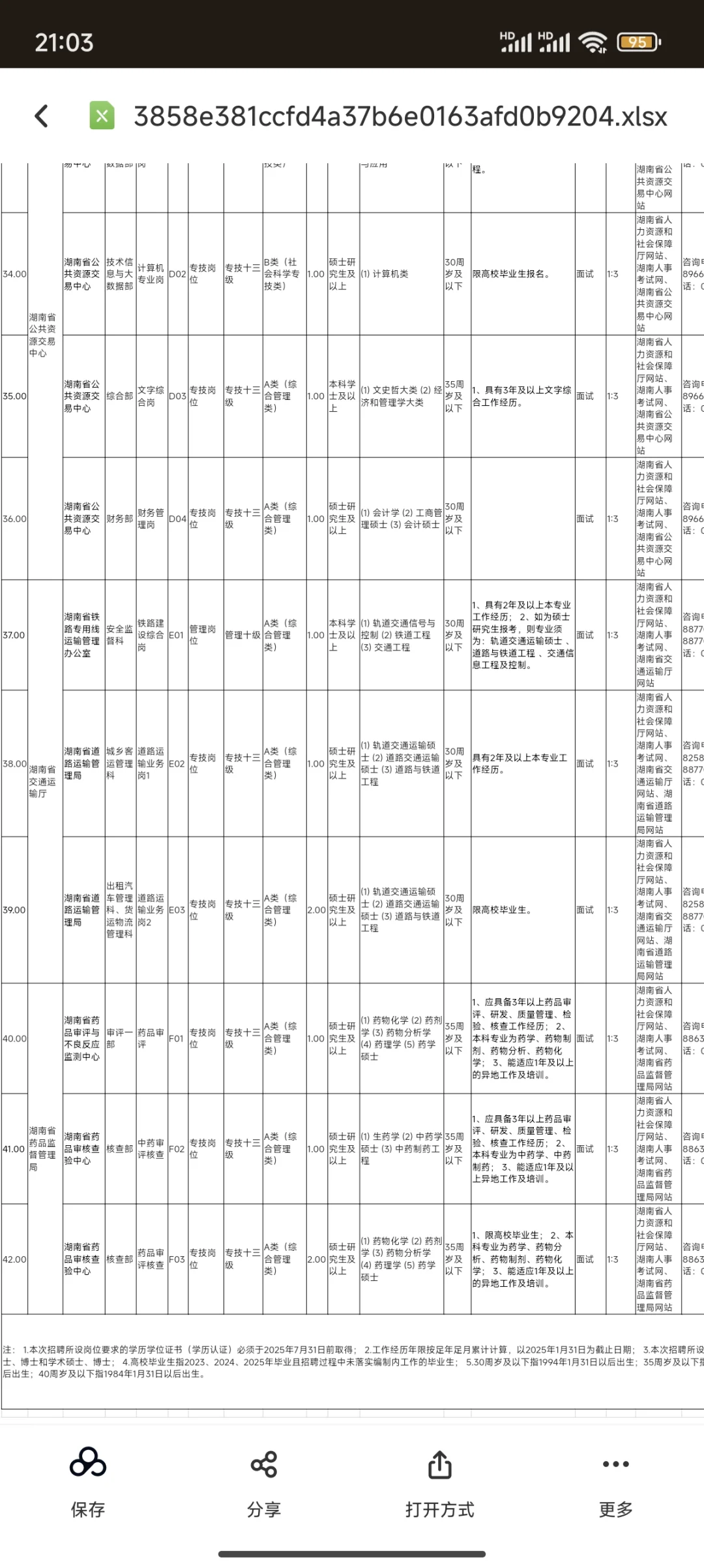 ?编！湖南省直事业单位2025集中招聘61人