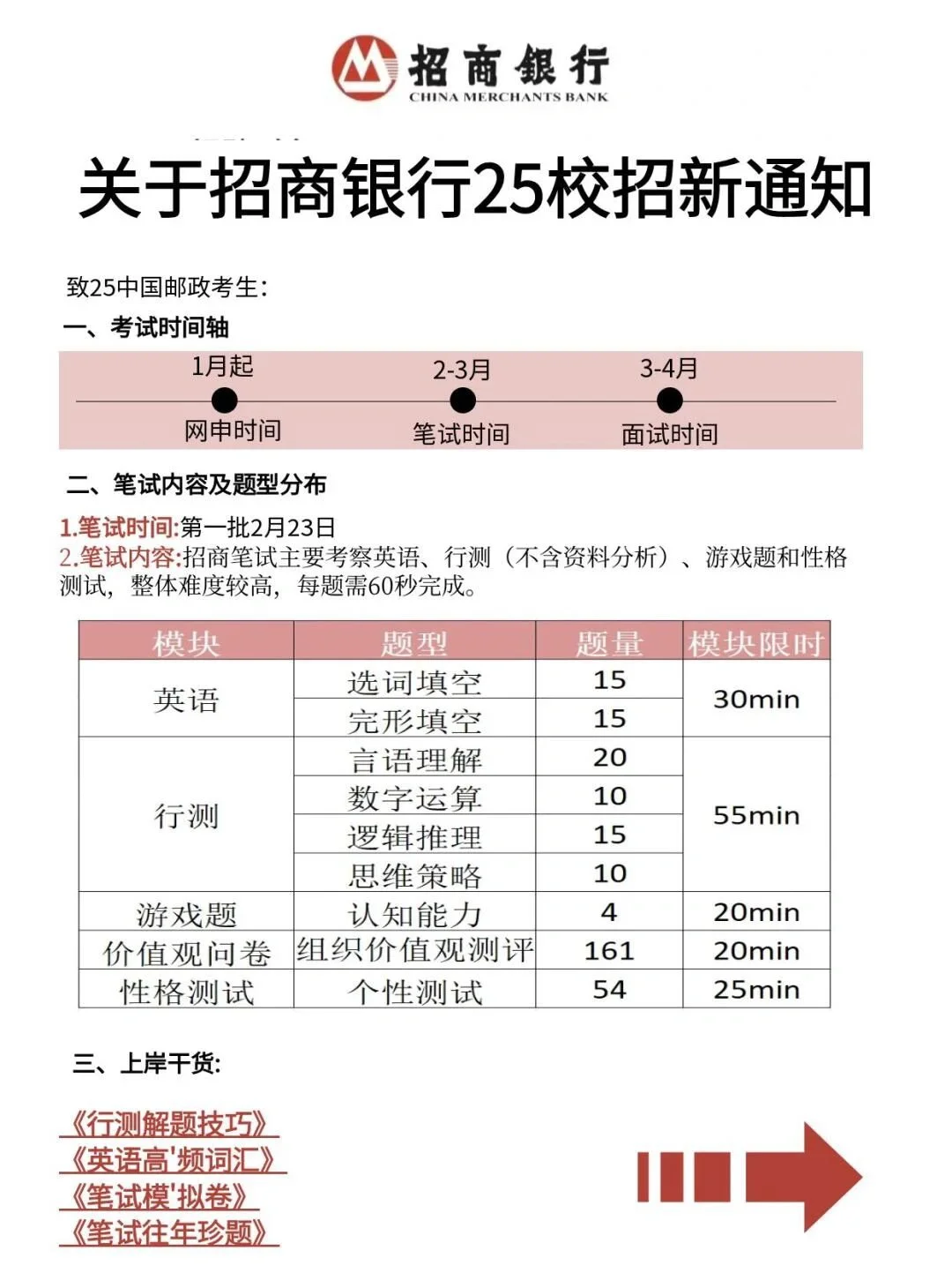 招商银行25春招笔试，考情分析！✅笔试时间:2