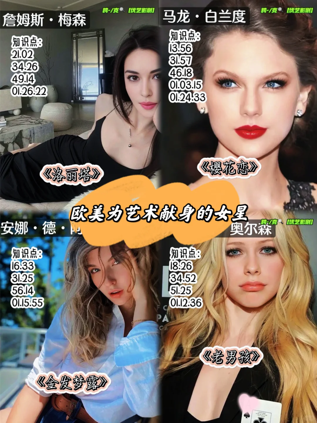欧美女星为艺术的代表作让你大开眼界！