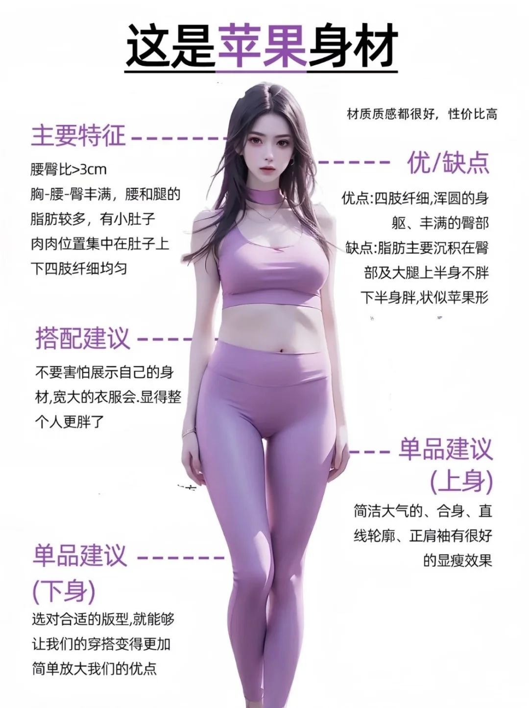 女生身材自测你是哪一款？