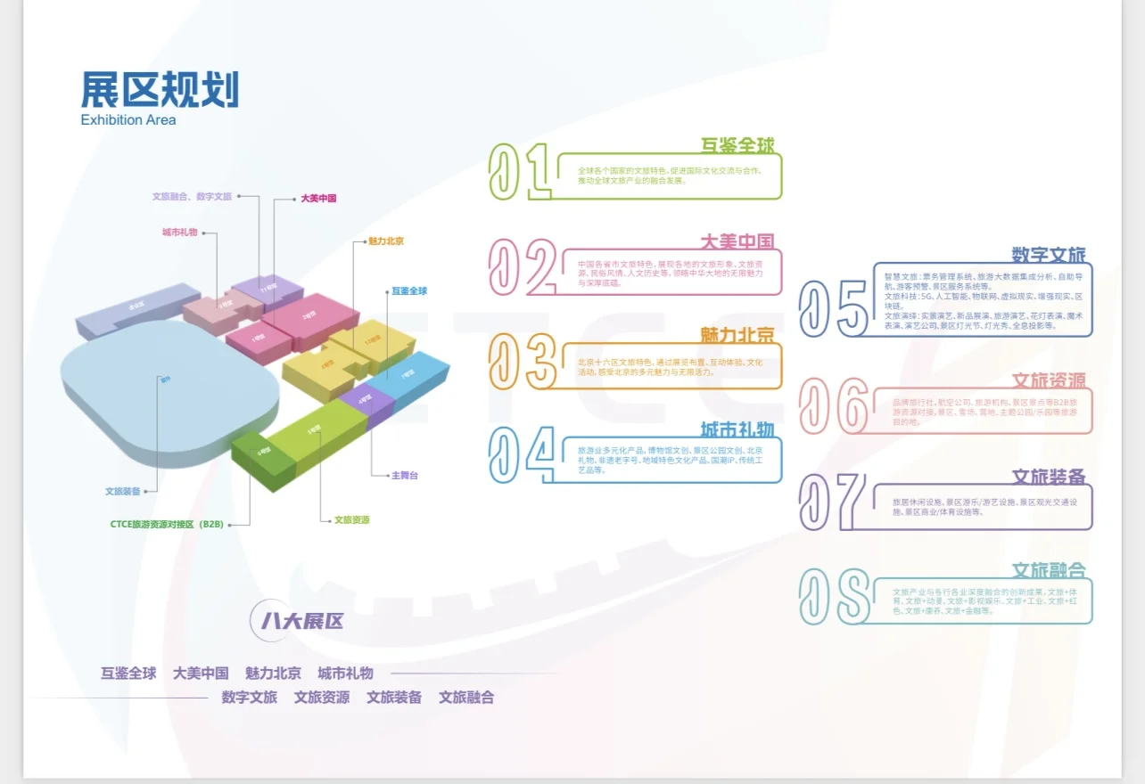 2025北京国际文旅消费博览会