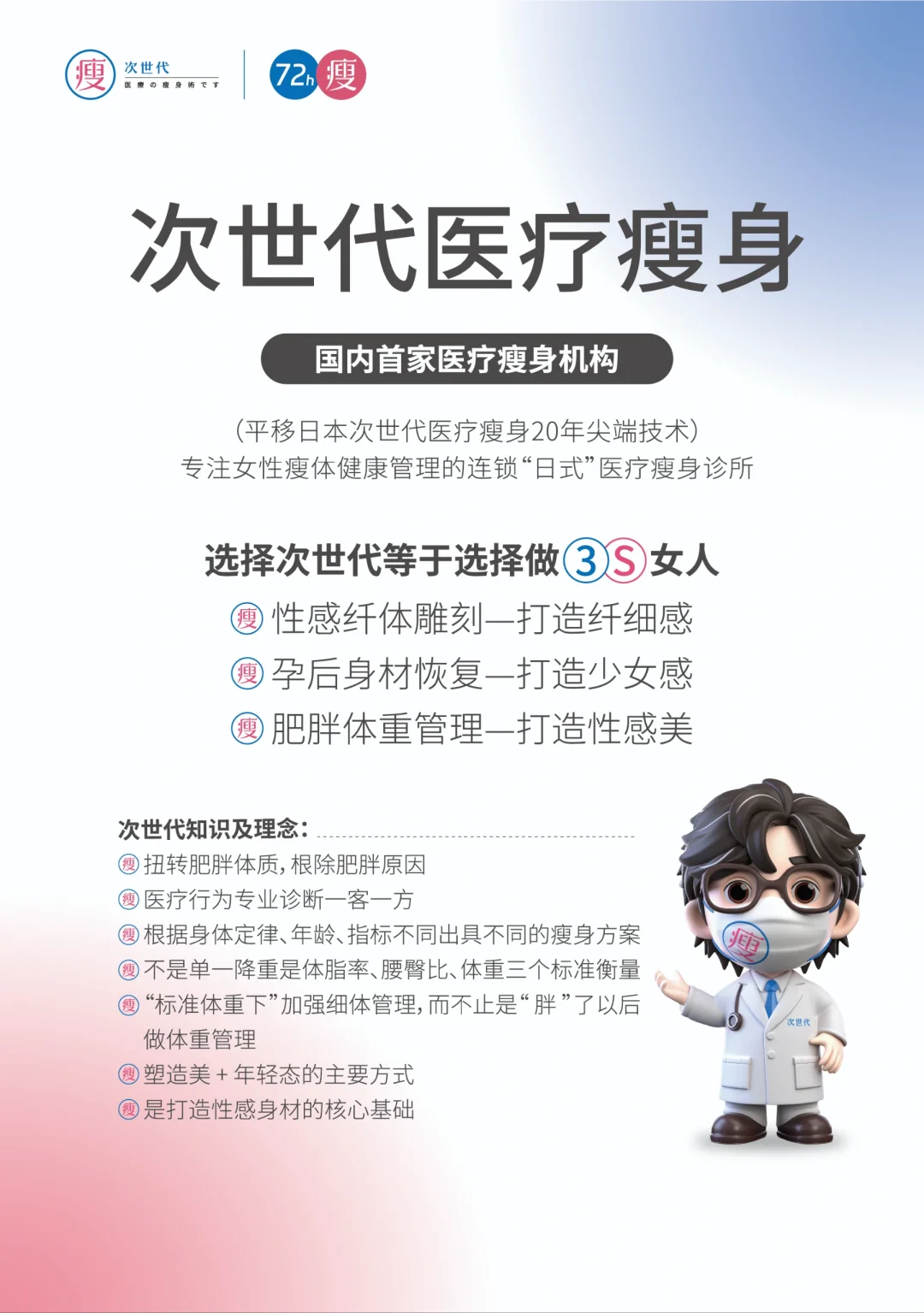次世代医疗瘦身诊所