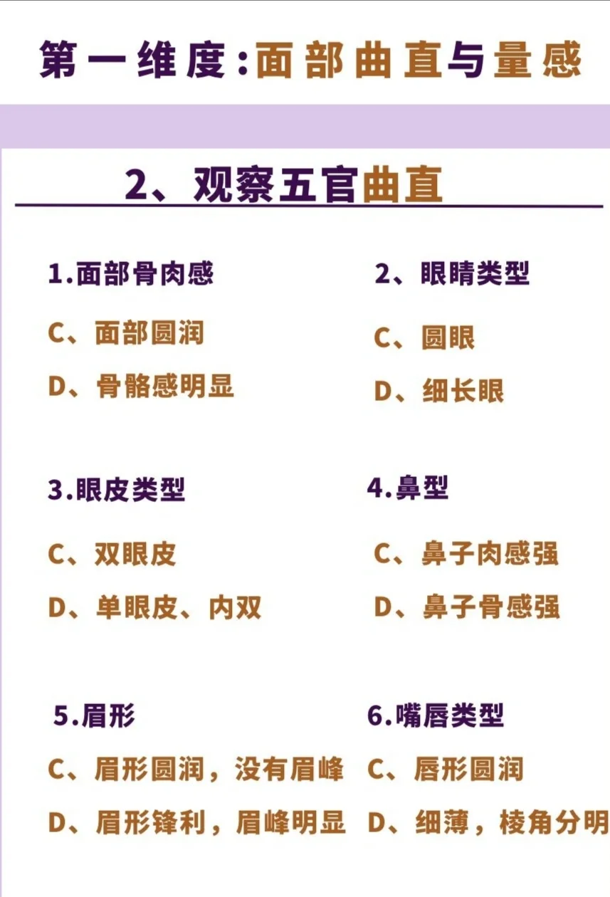 1⃣分钟自测，找出最适合你自己的风格❗️