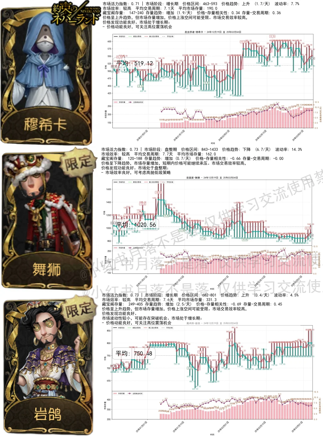 引魂人2300，那就让气象化身价格单位