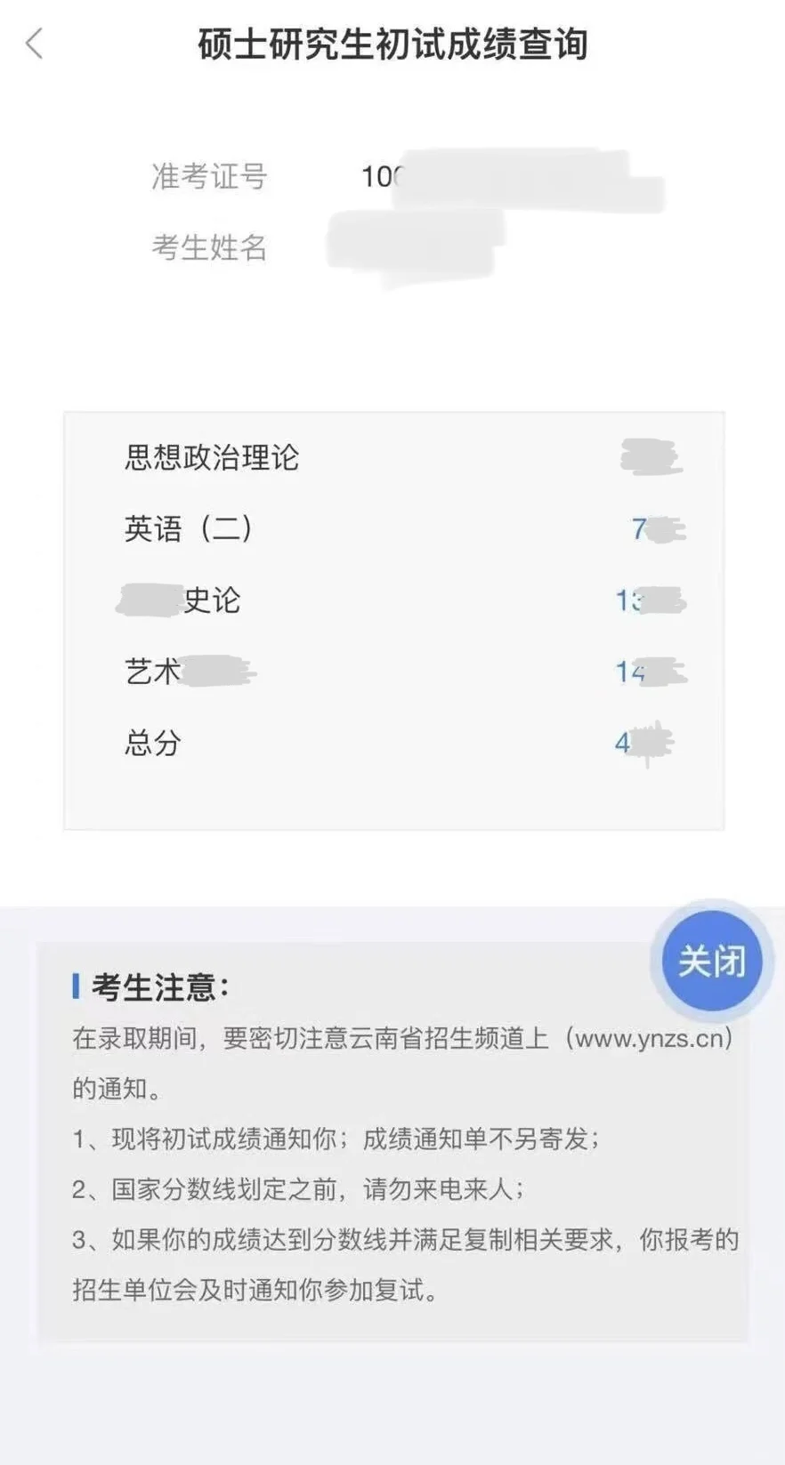 考研女学生约我男朋友私下吃饭，我想多了吗