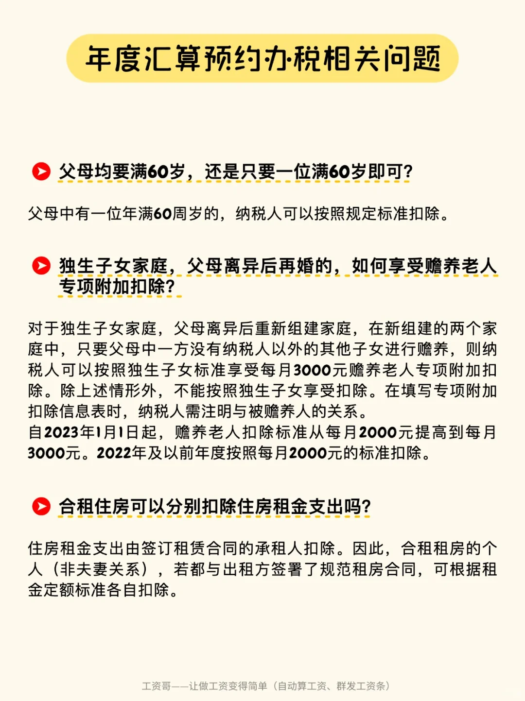 2025个人所得税年度汇算超详细指南👍包会的