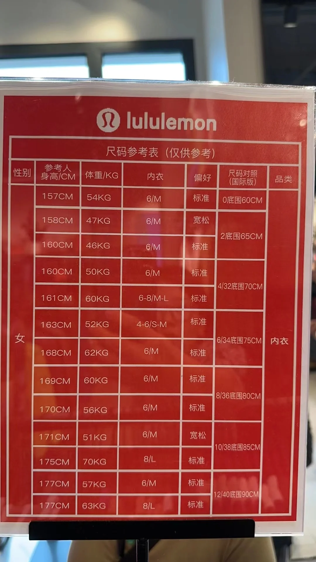 大家要的lululemon尺码表来了