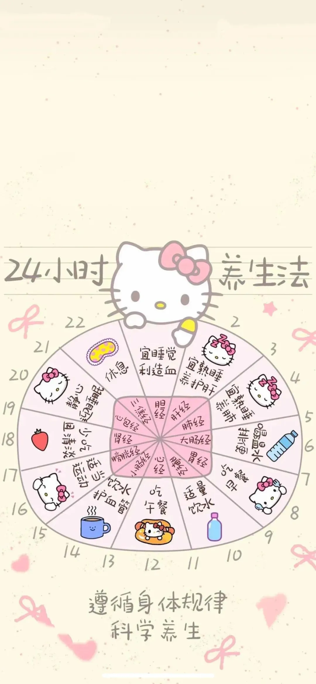 24小时养生法hello Kitty手机壁纸套图 