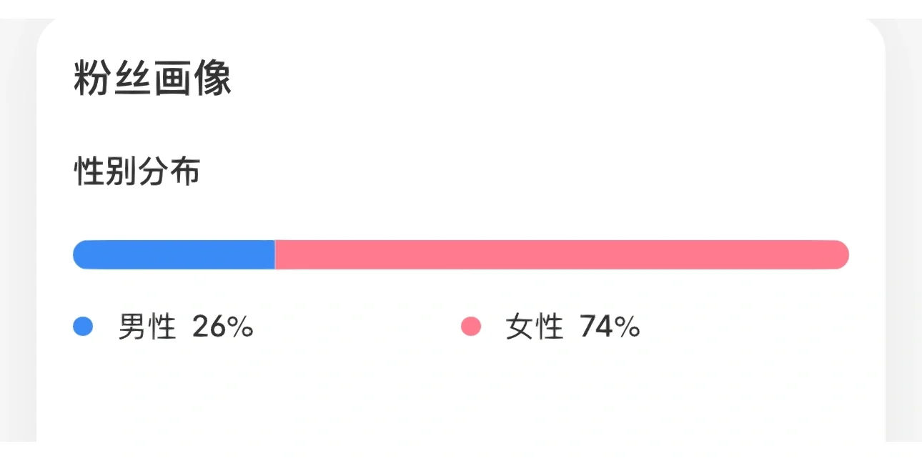 你不喜欢我 你女朋友可不一定