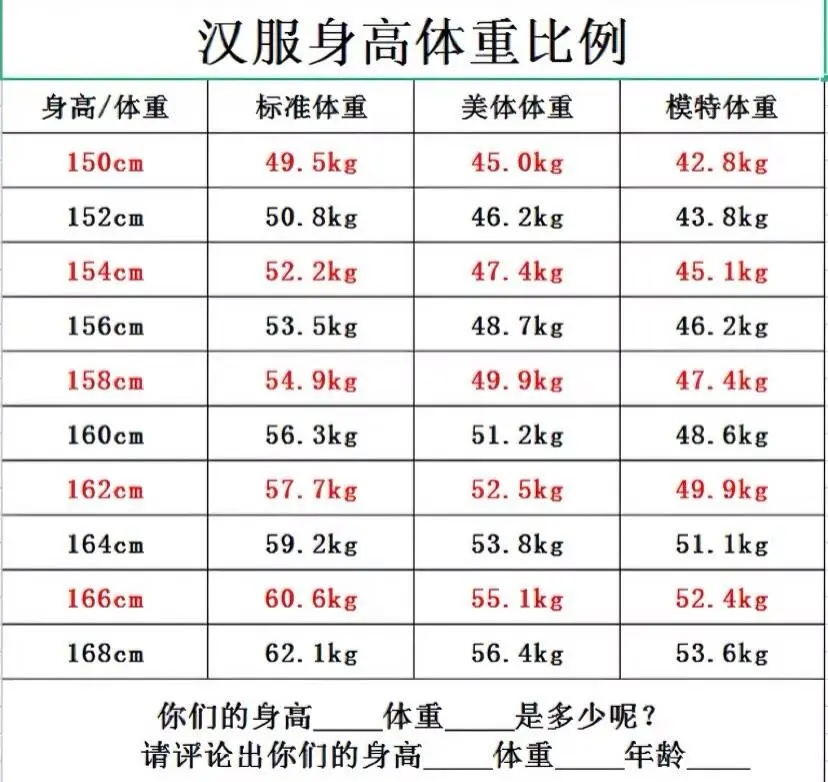 任何女孩子不参加活动我都会生气