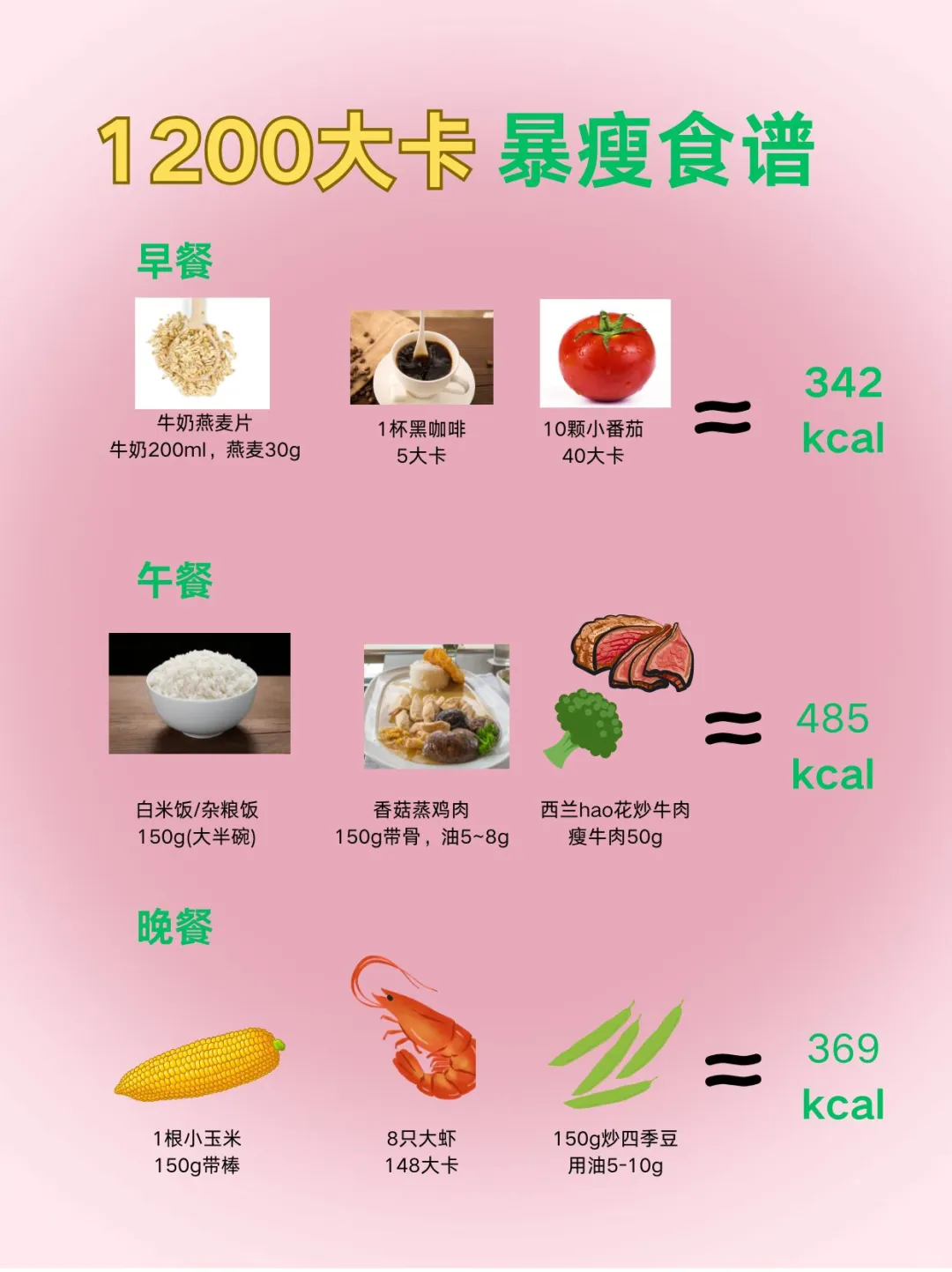 超掉称全天减脂食谱‼️1200大卡不重样