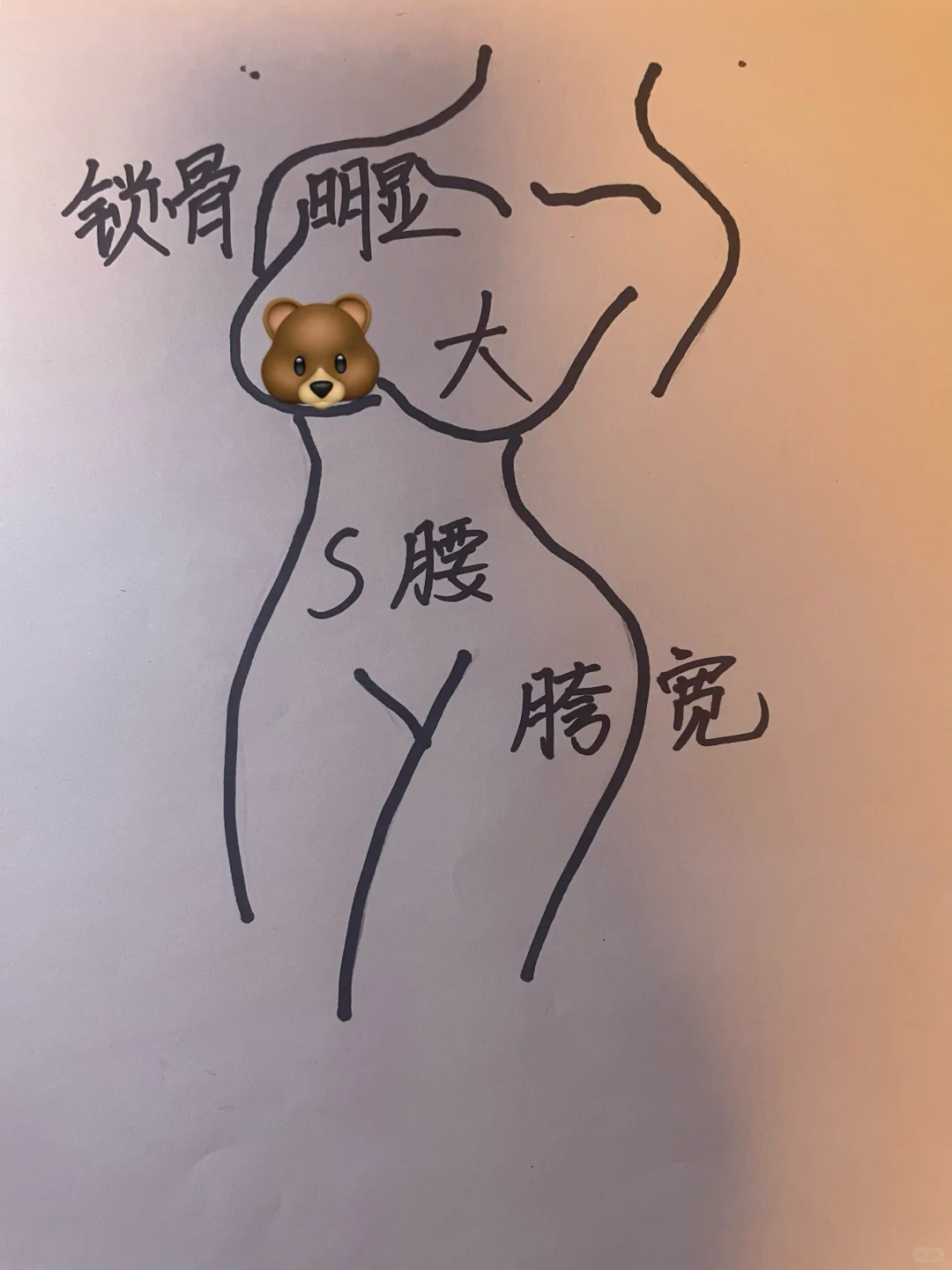 真的有这种什么都有的女孩子嘛