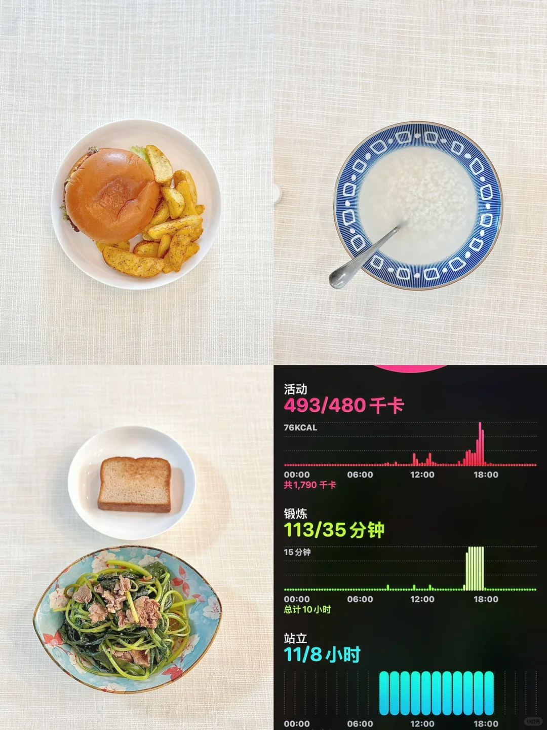 120到100｜已瘦2.8斤｜运动消耗490卡路里