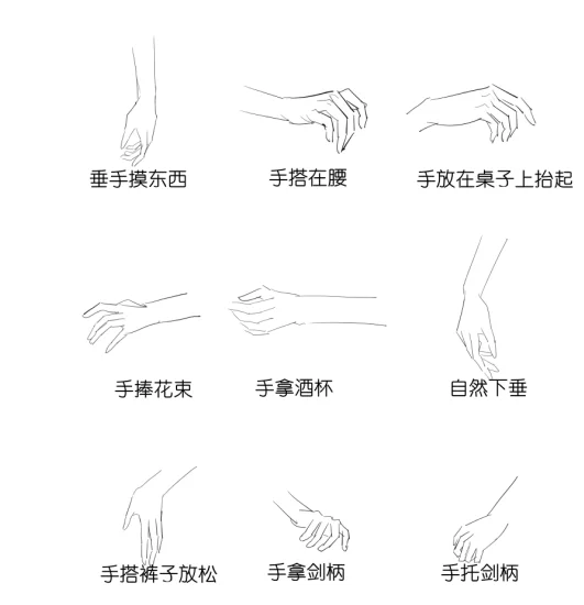 酷酷手势来袭，和我的学习理解