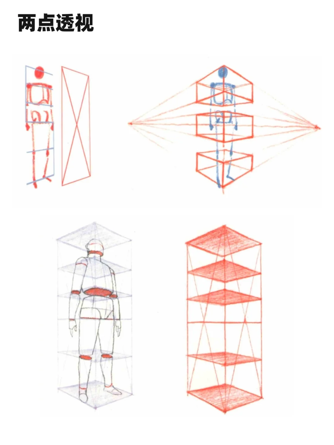 ?绘画干货 | 透视法在人体绘画中的应用