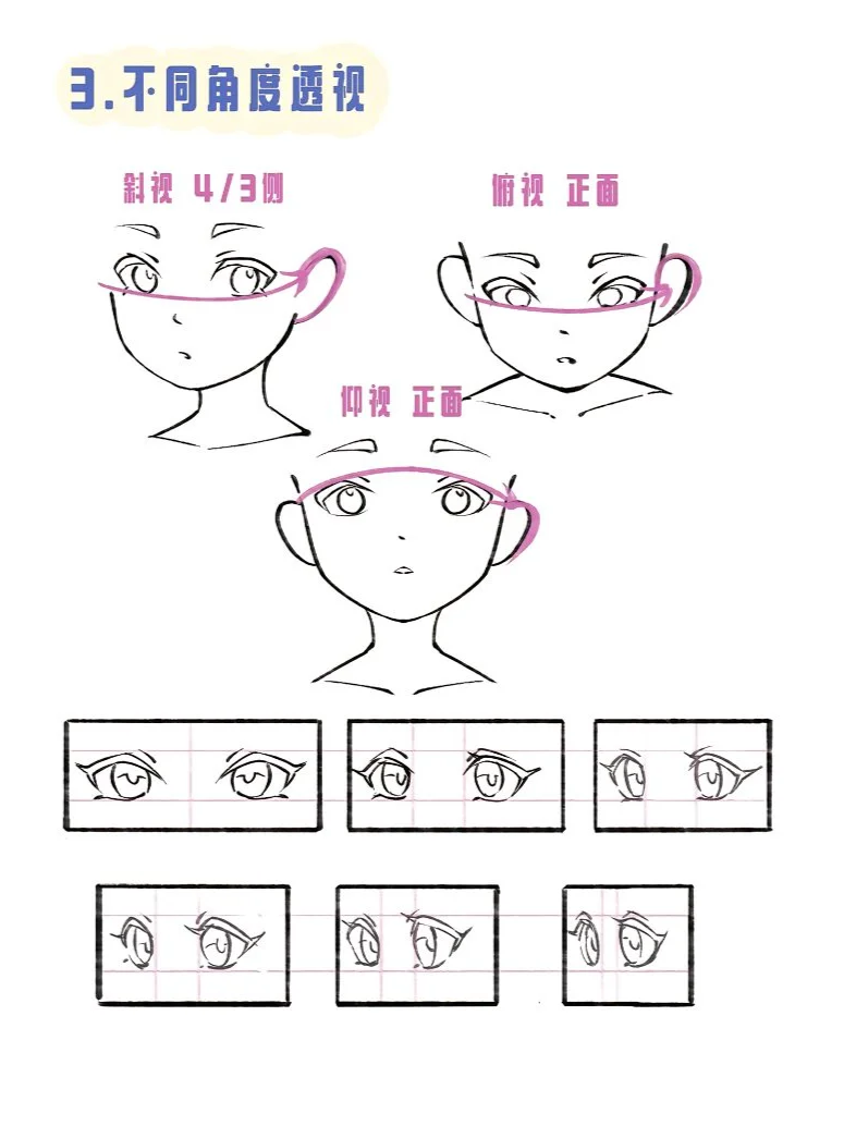 ❄超全多角度眼睛透视教程