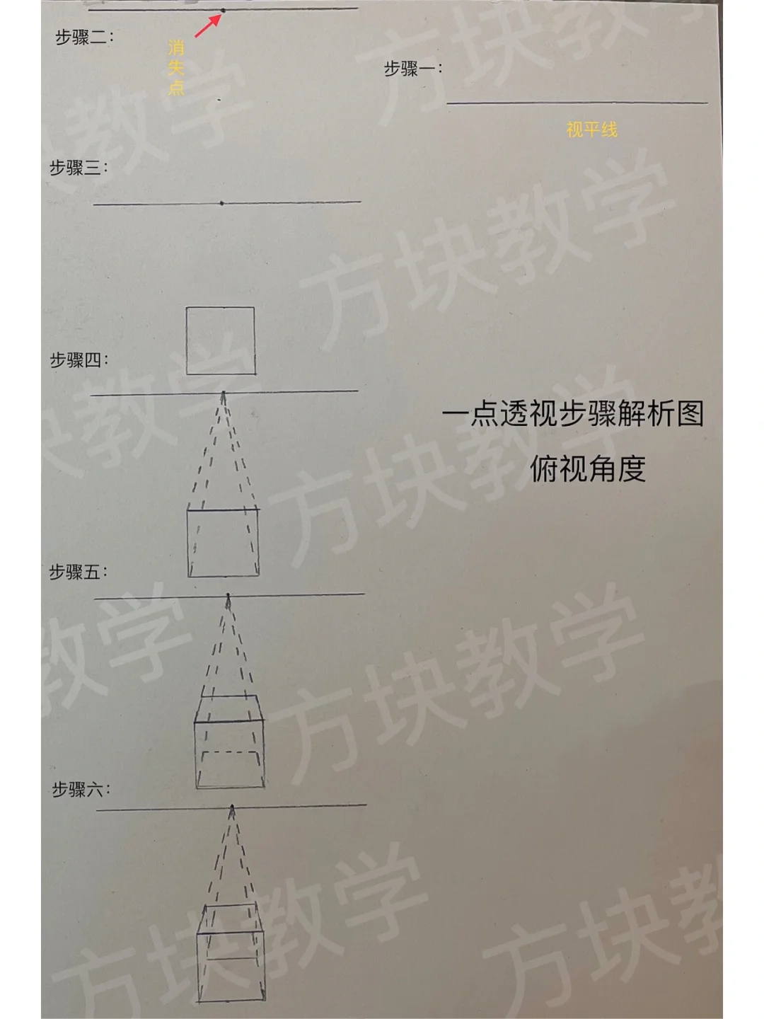 分分钟秒懂一点透视～立方体篇