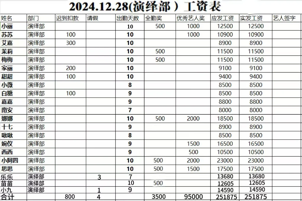 任何女孩子不参加活动我都会生气