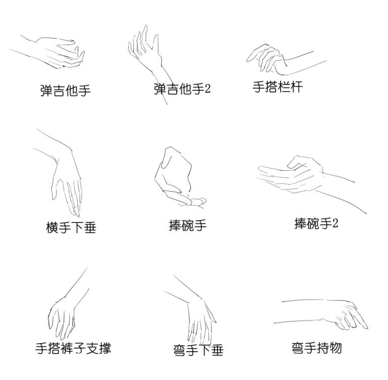 酷酷手势来袭，和我的学习理解