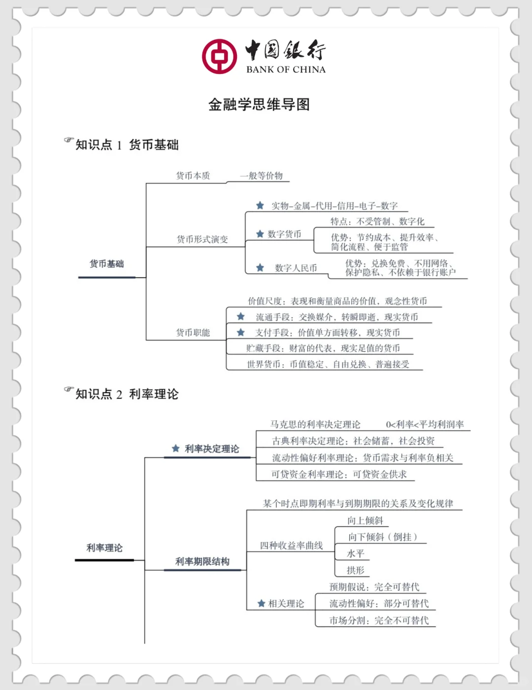 中行春招笔试没开始准备的直接抄（差生版）