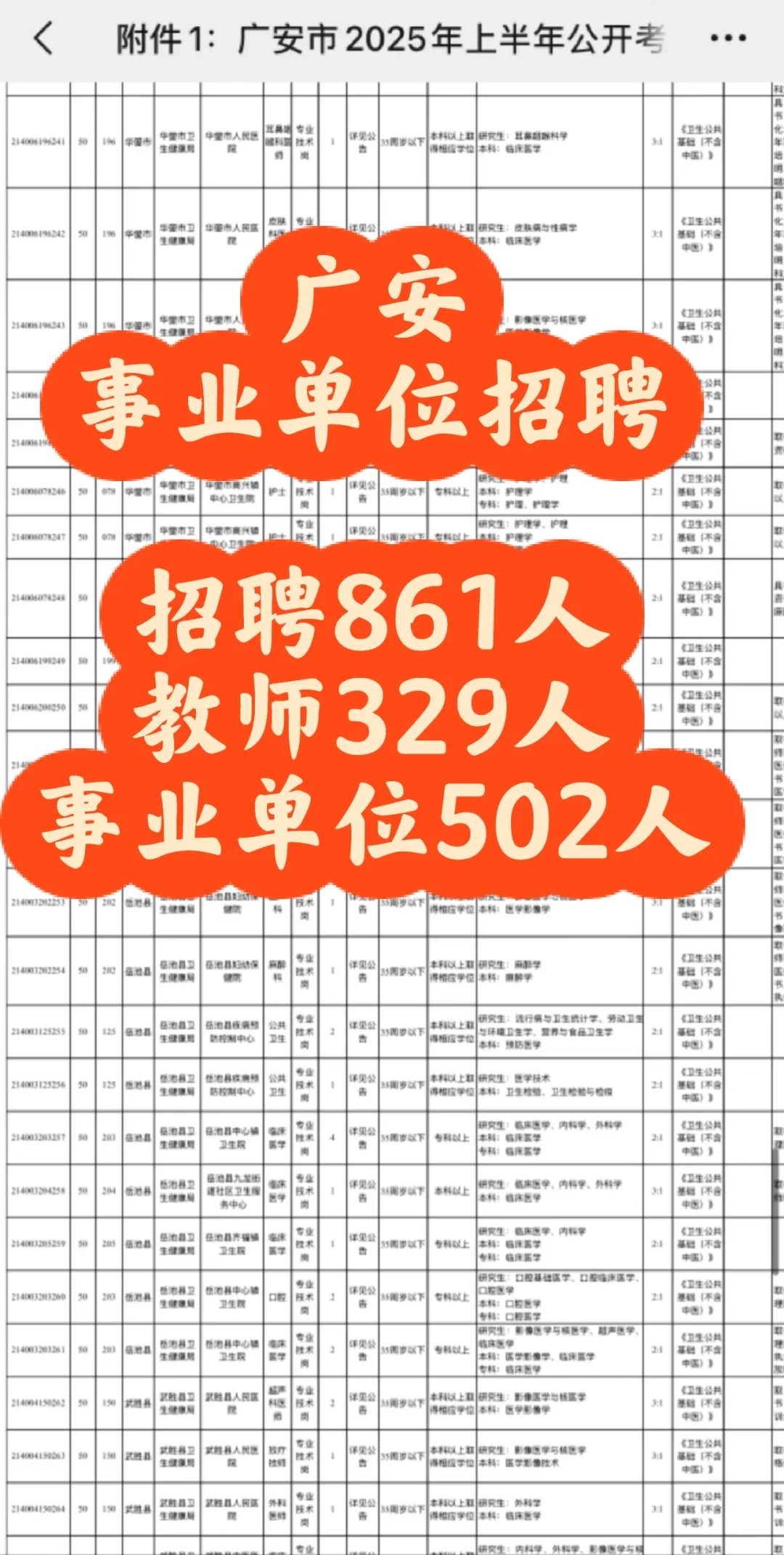 广安招聘861人，事业单位招聘新出！