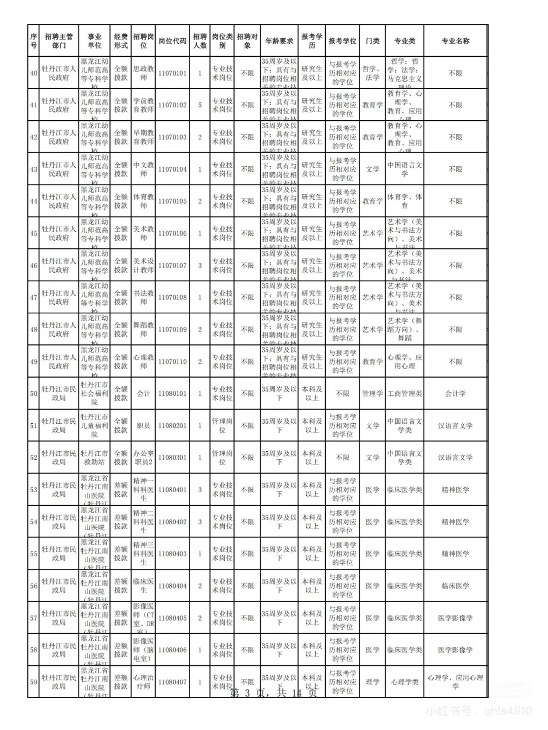 2025牡丹江雪城优才事业编招聘即将发布