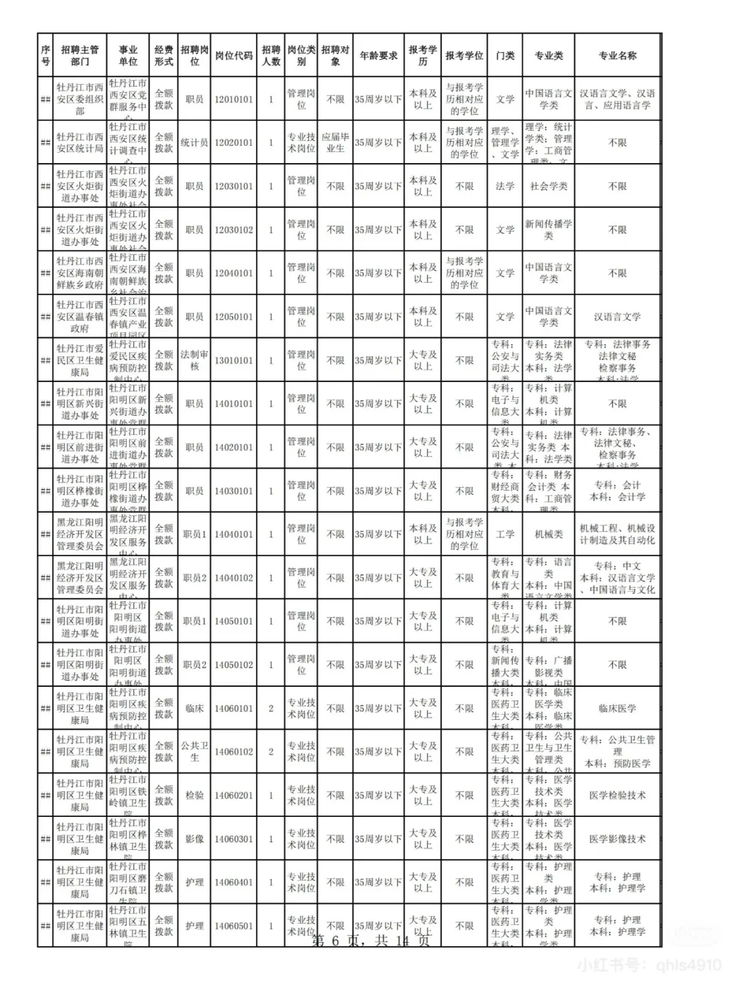 2025牡丹江雪城优才事业编招聘即将发布