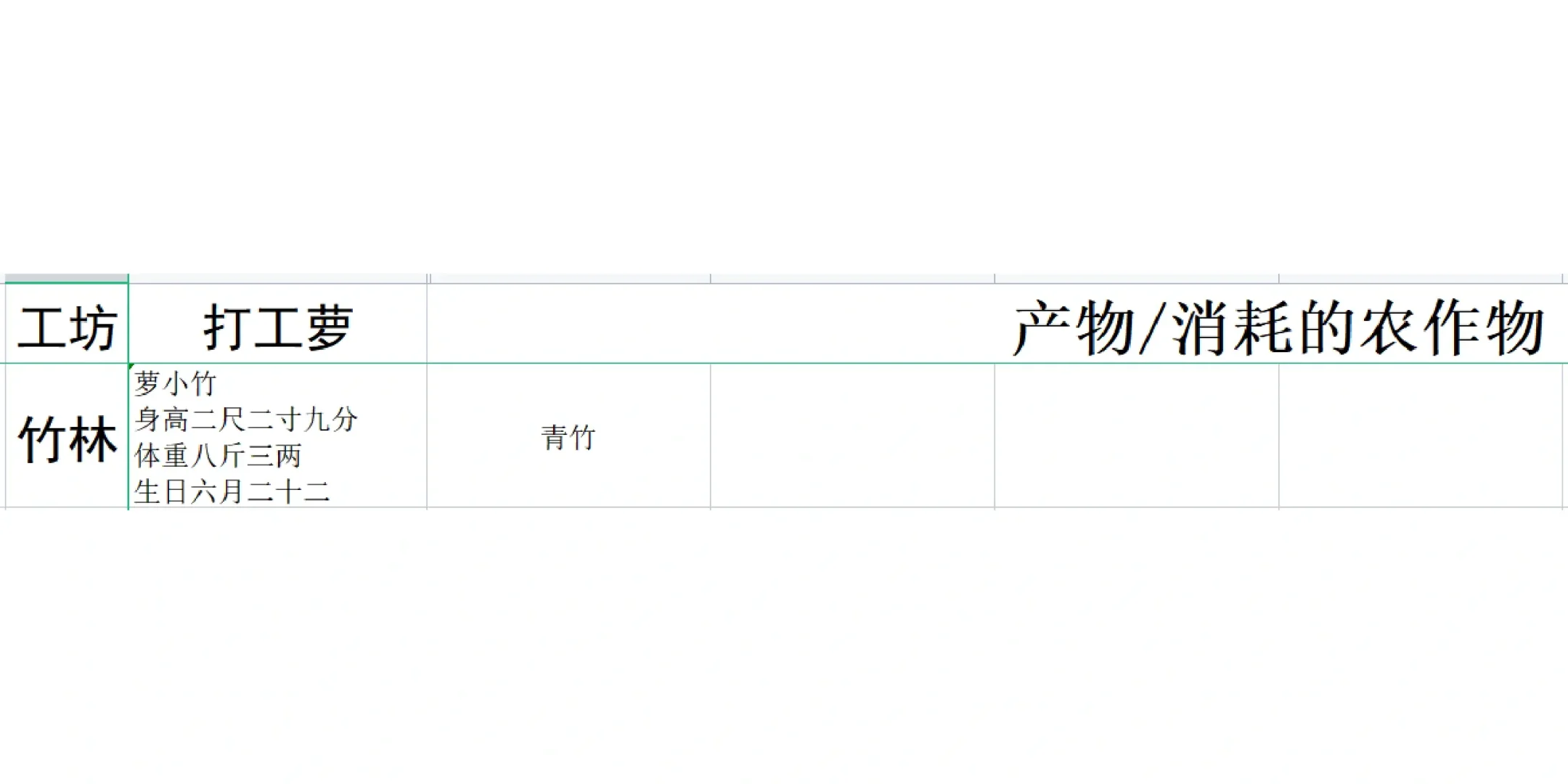 桃源深处有人家打工萝对应的娱乐设施