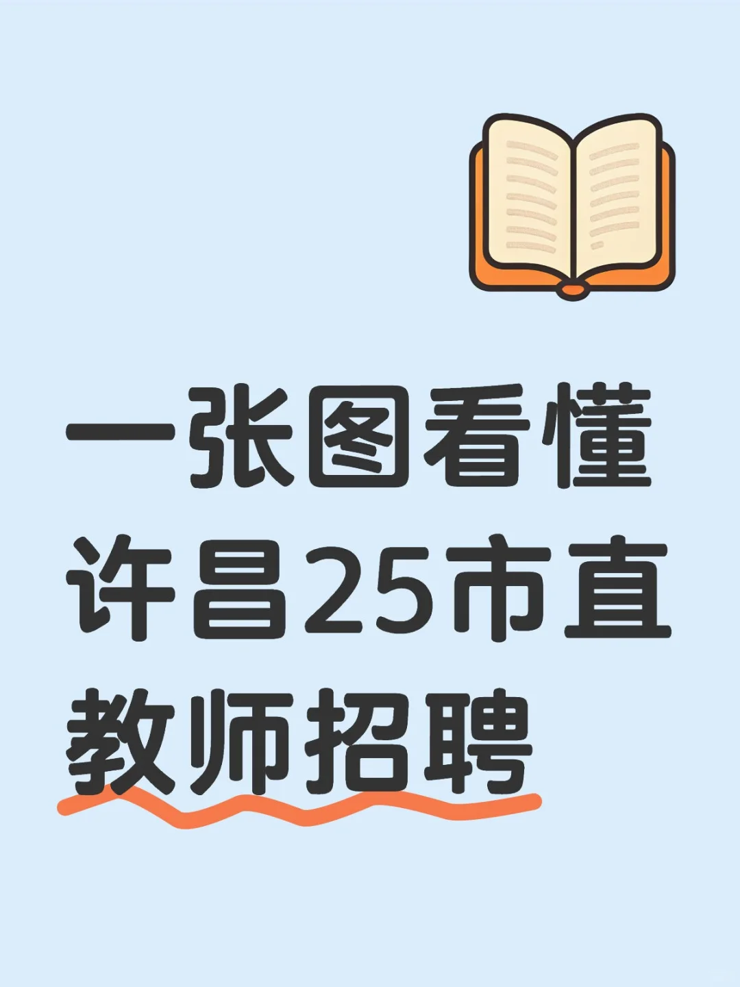 一张图看懂25许昌市直教师招聘