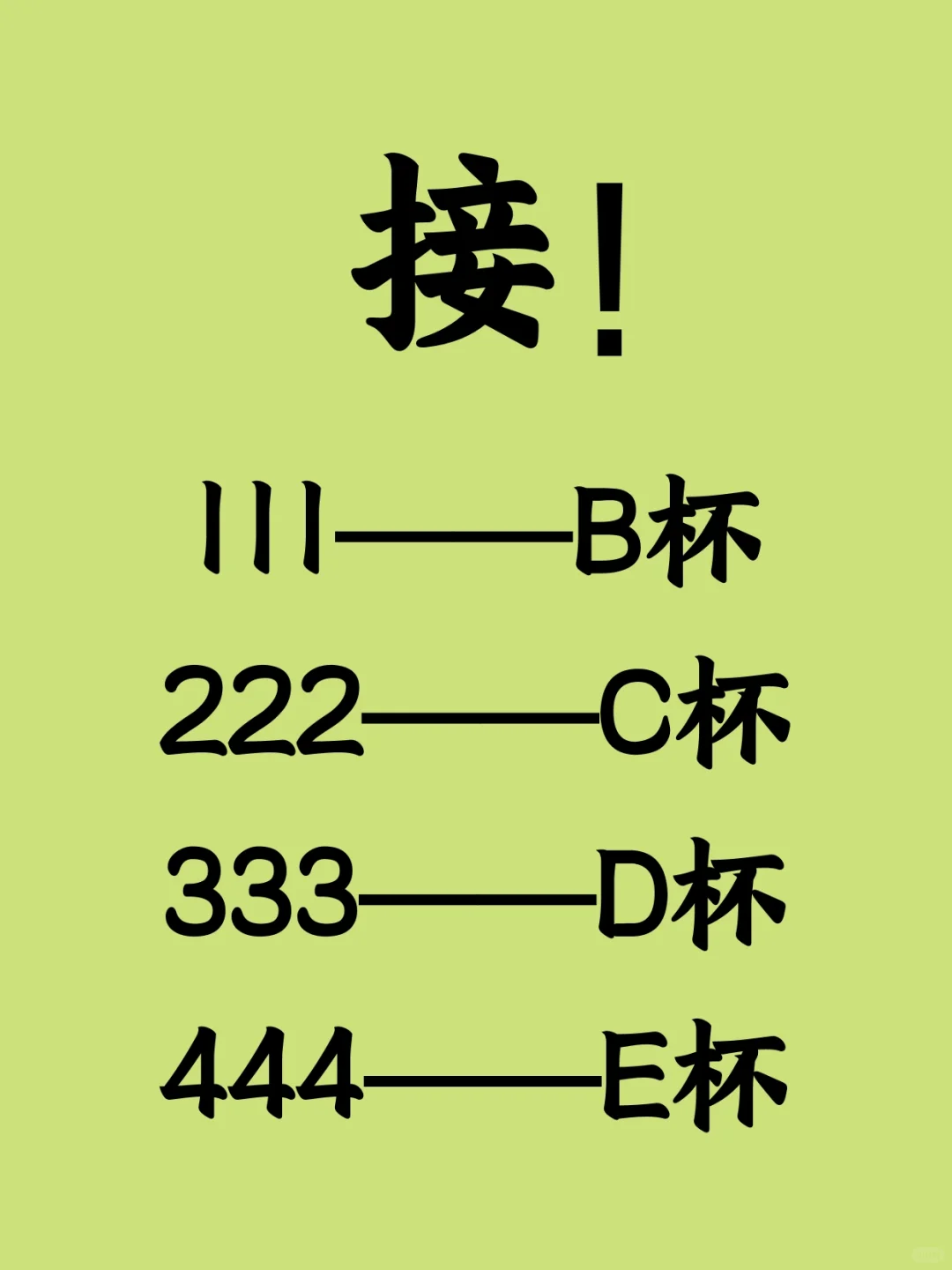 平胸：其实是身体在求救❗❗