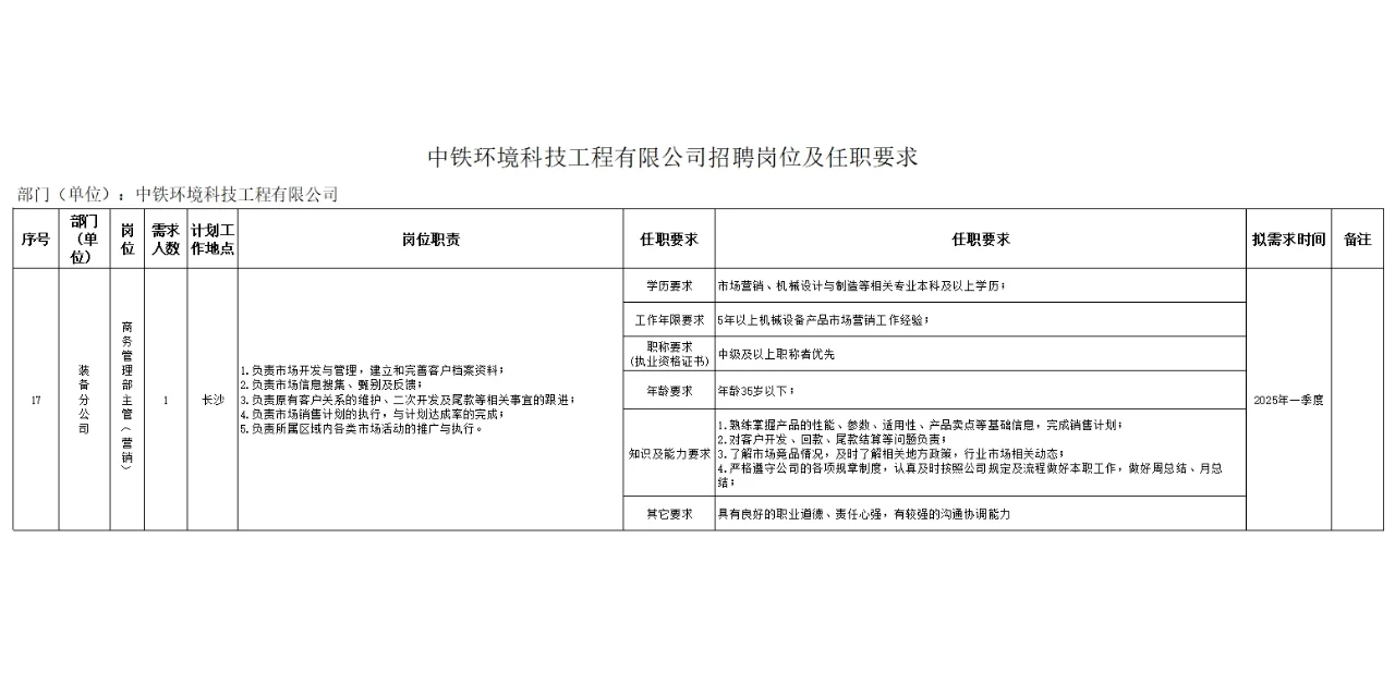 环境招聘|国有企业|中铁环境科技工程社招