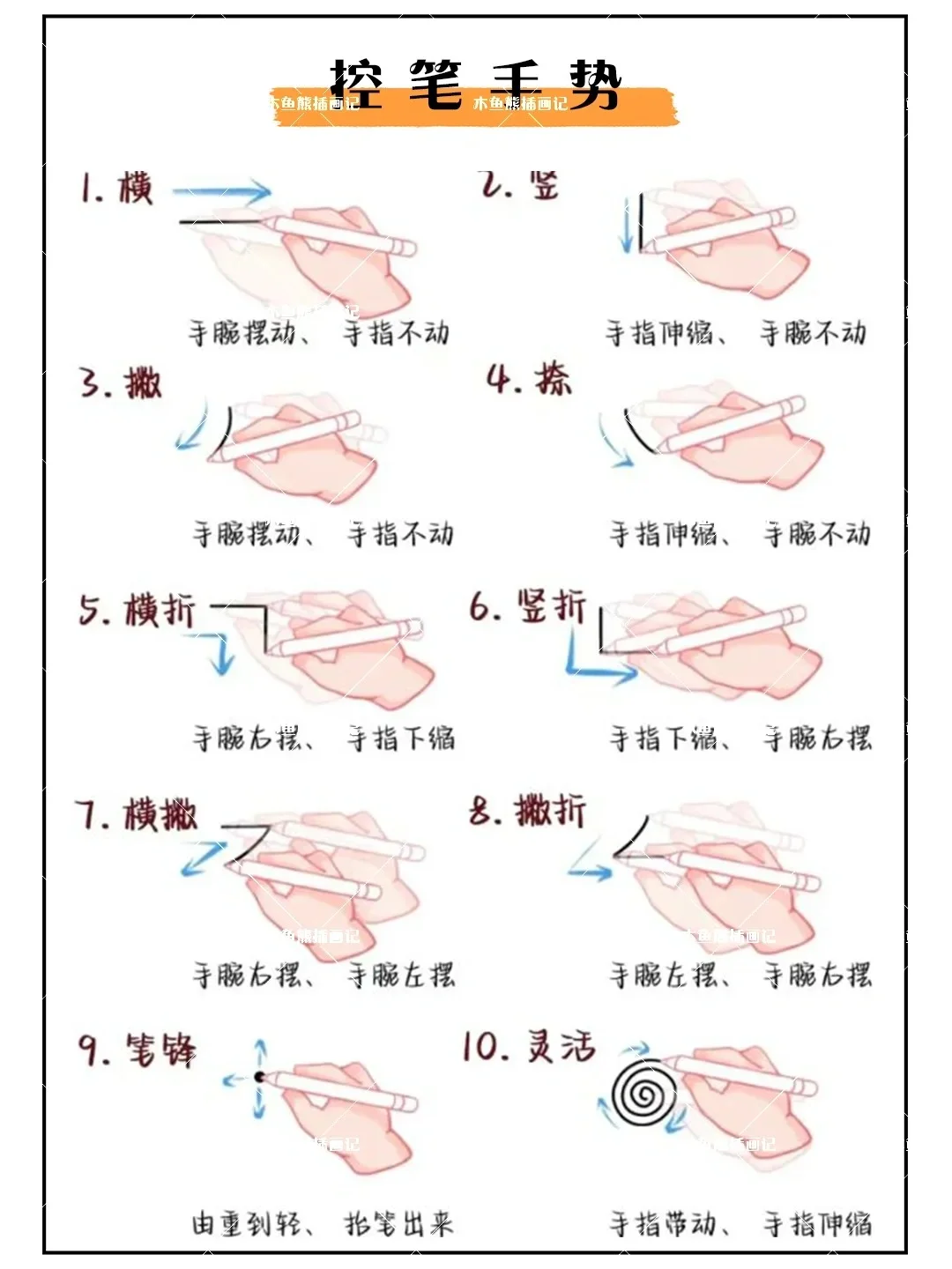 控笔前和控笔后差距太大了