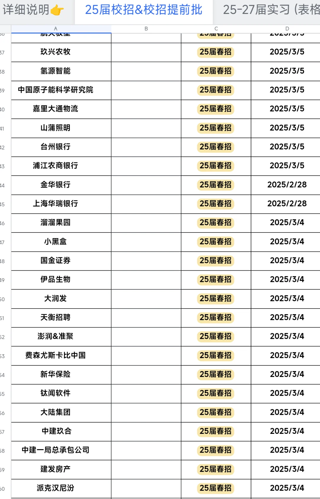 3.6春招情况