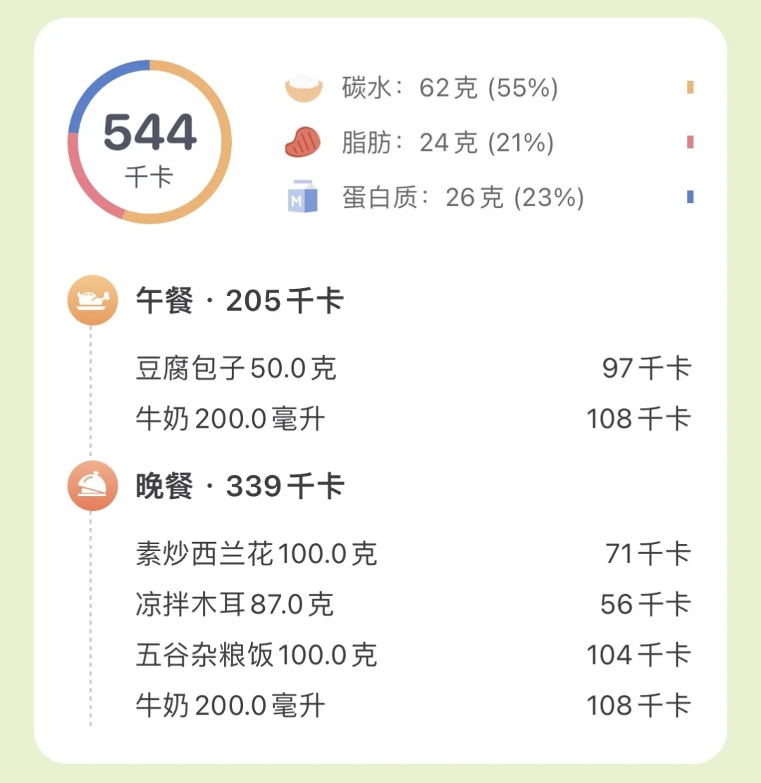 163/78 | 我很饱 我不饿 我吃不下