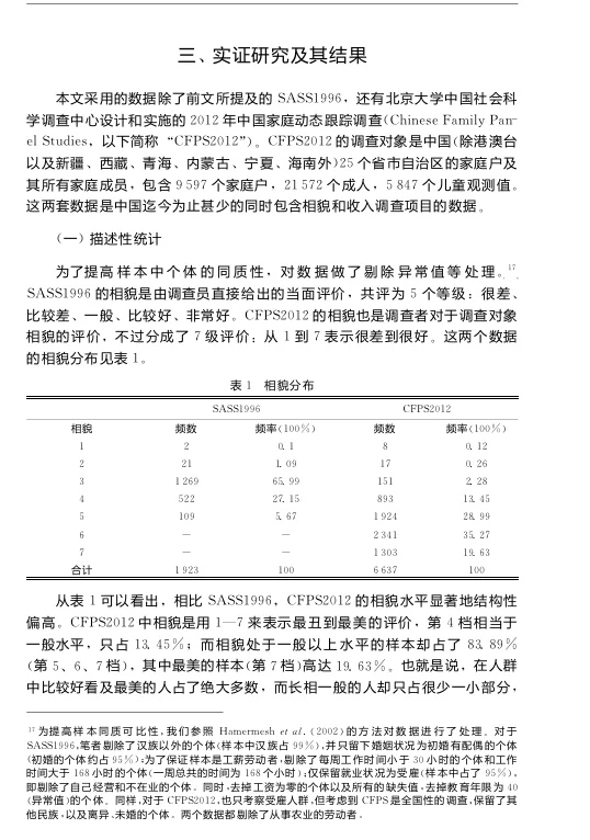 工作生活中如何成为美貌溢价冠军